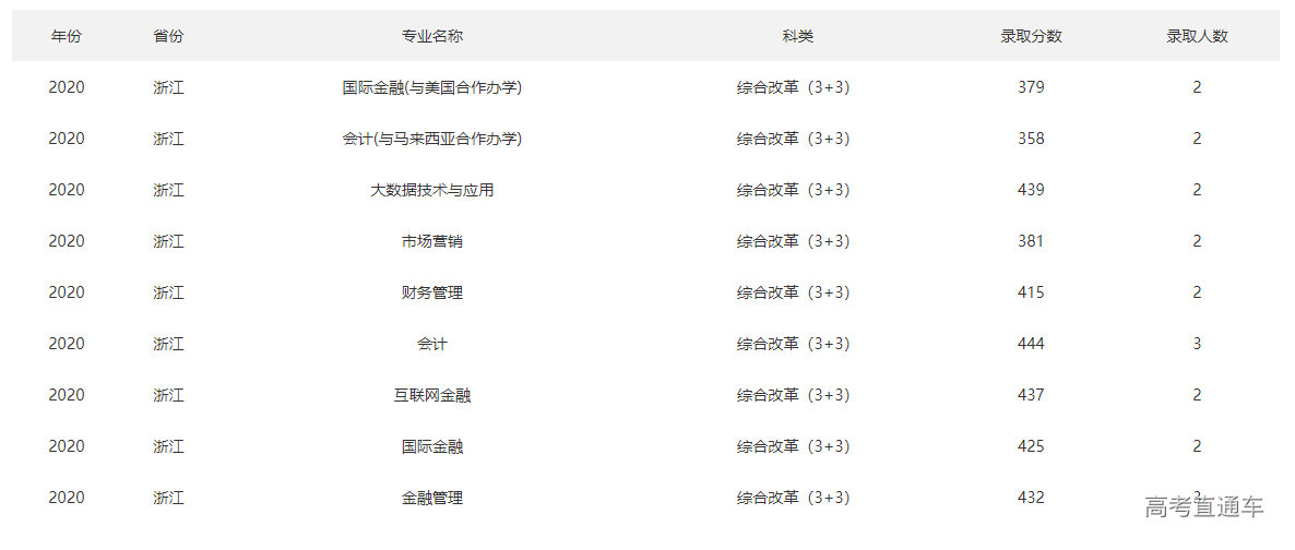 1634547812194243.png image.png