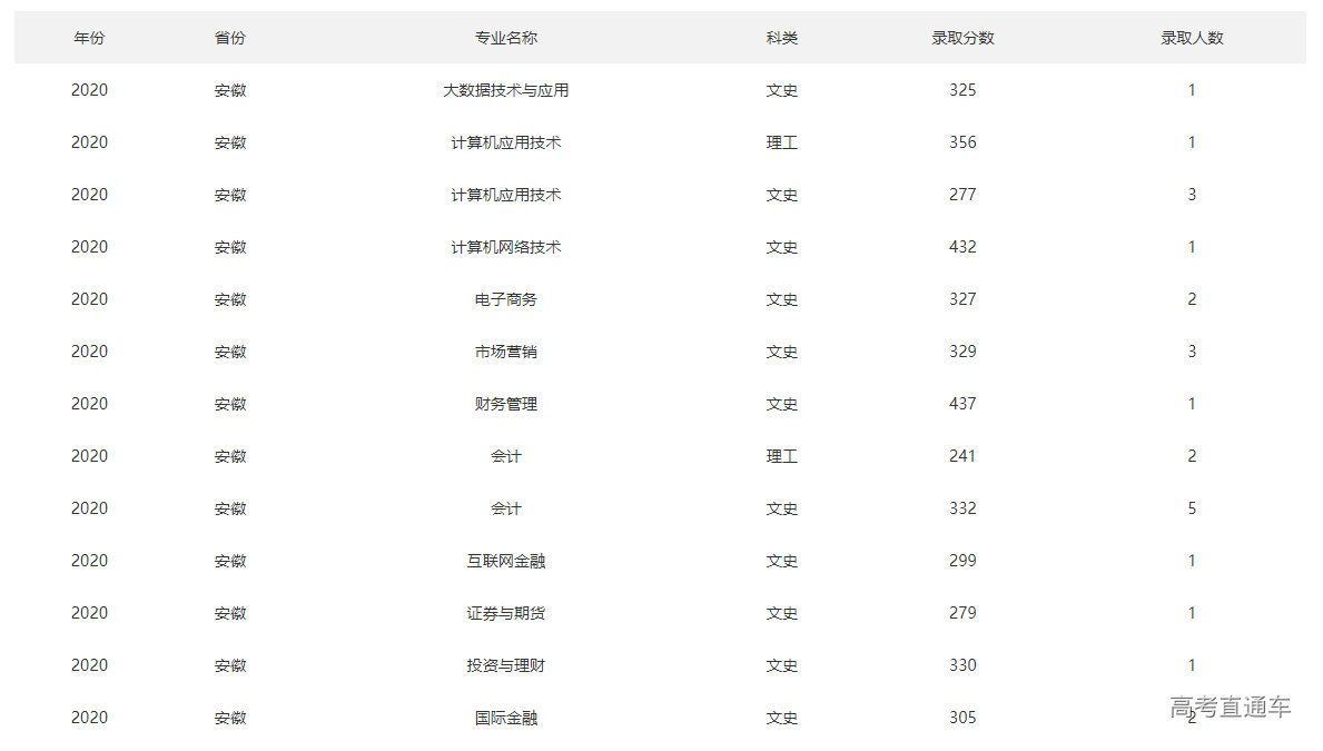 1634547841240997.png image.png