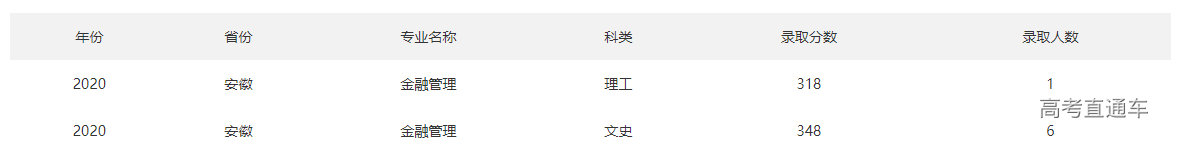 1634547859718167.png image.png