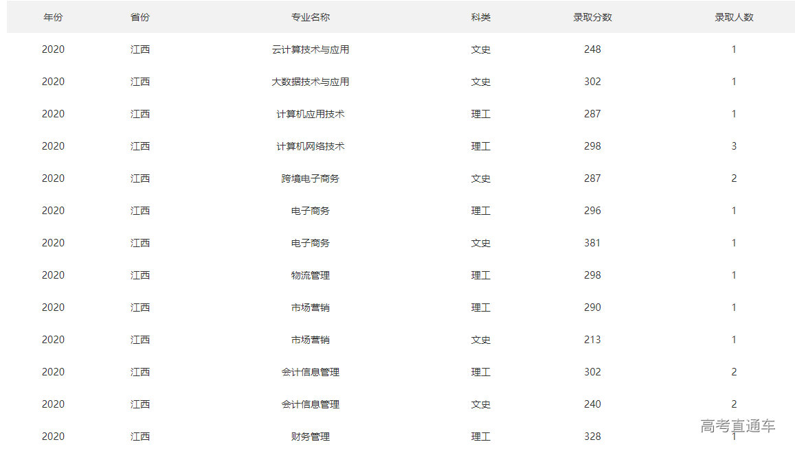 1634547985202658.png image.png