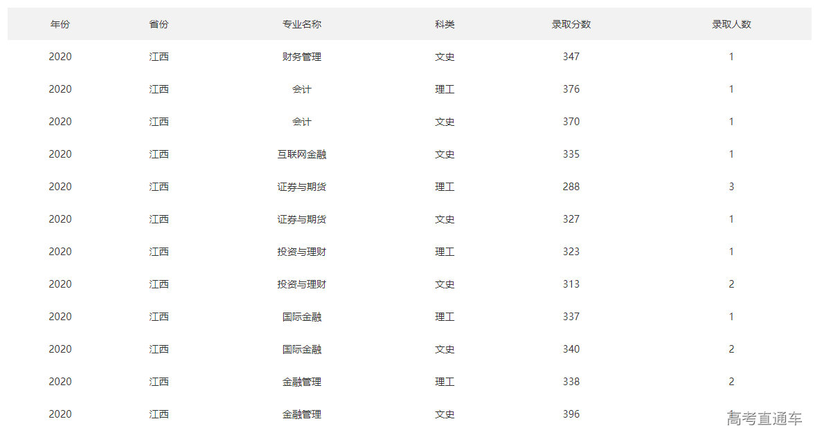 1634548003254506.png image.png