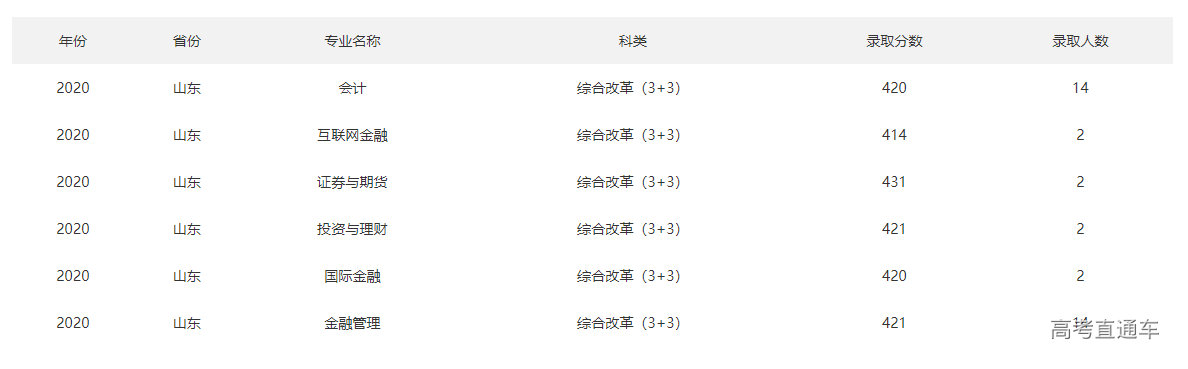 1634548054155467.png image.png