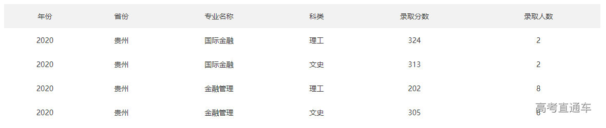1634548370140442.png image.png
