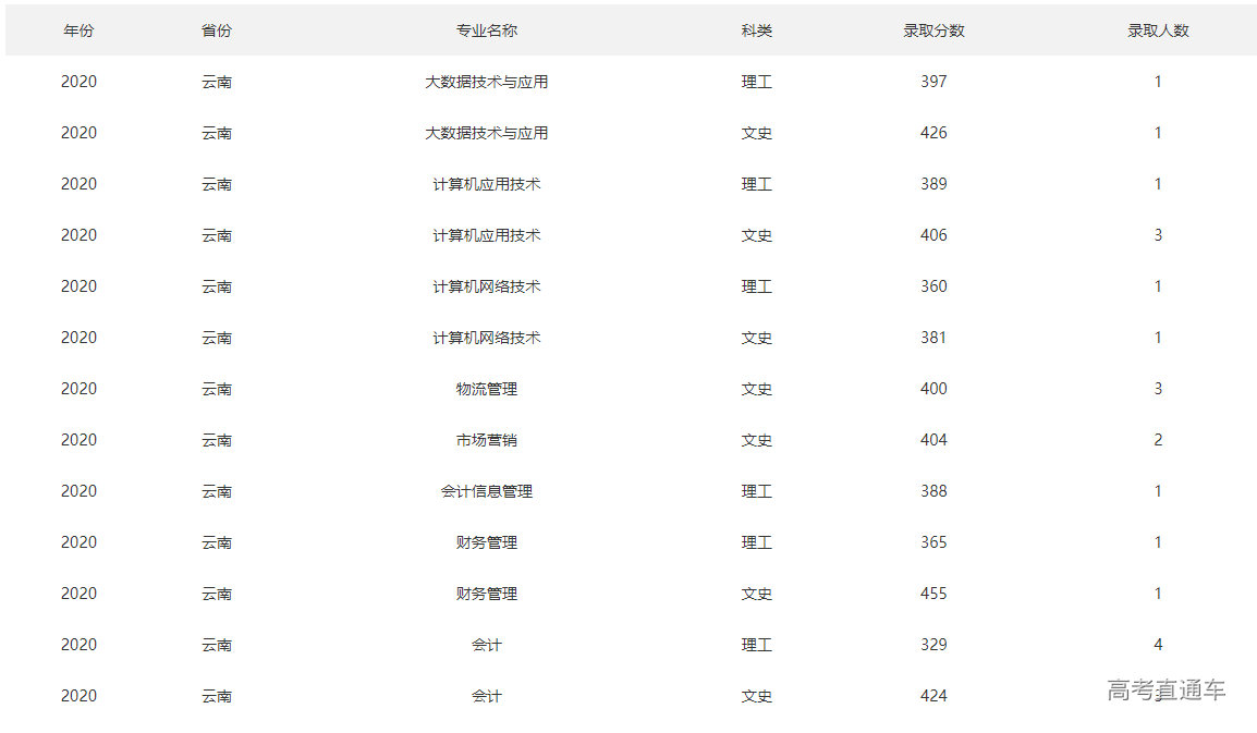 1634548408196907.png image.png