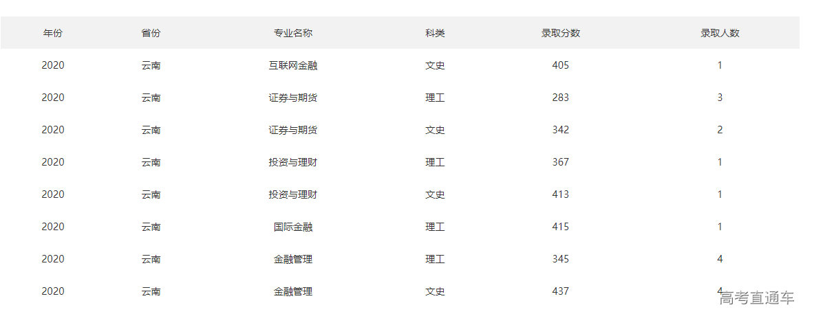 1634548425477559.png image.png