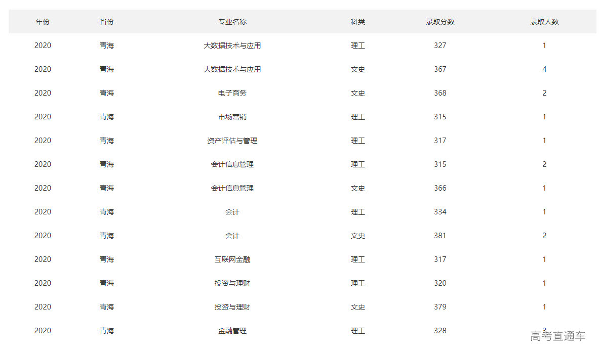 1634548561285608.png image.png