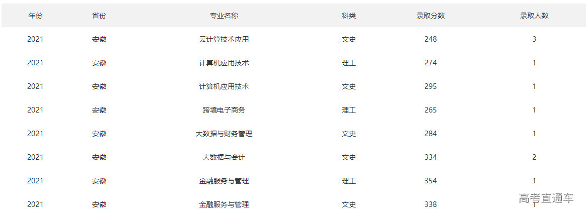 1634550981519285.png image.png