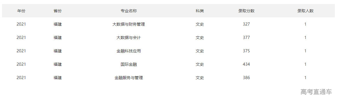 1634551012406471.png image.png