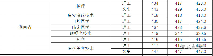 1634628385672301.png image.png