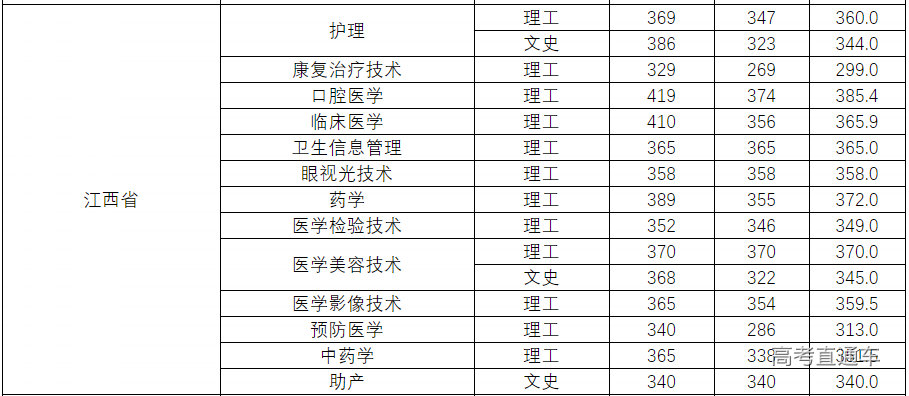 1634628684275664.png image.png