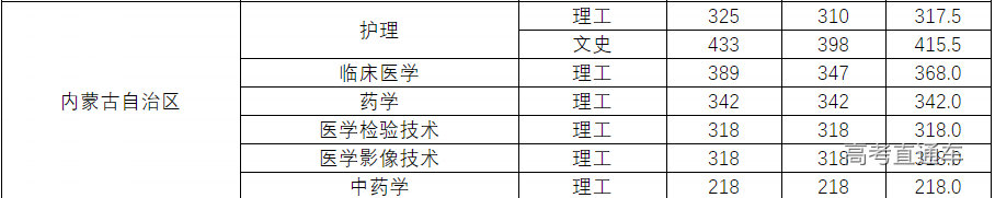 1634628759380355.png image.png