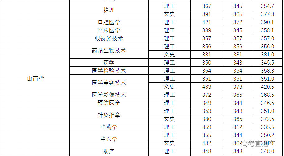 1634628871417012.png image.png