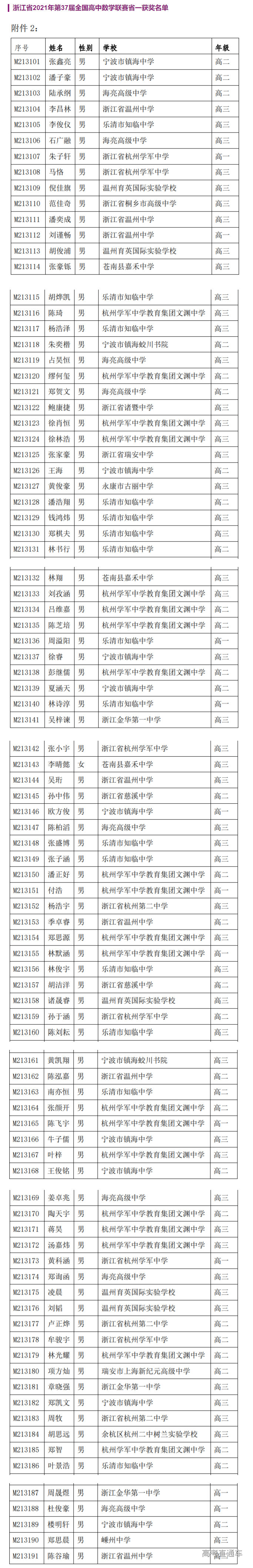 1634635613560022.png image.png