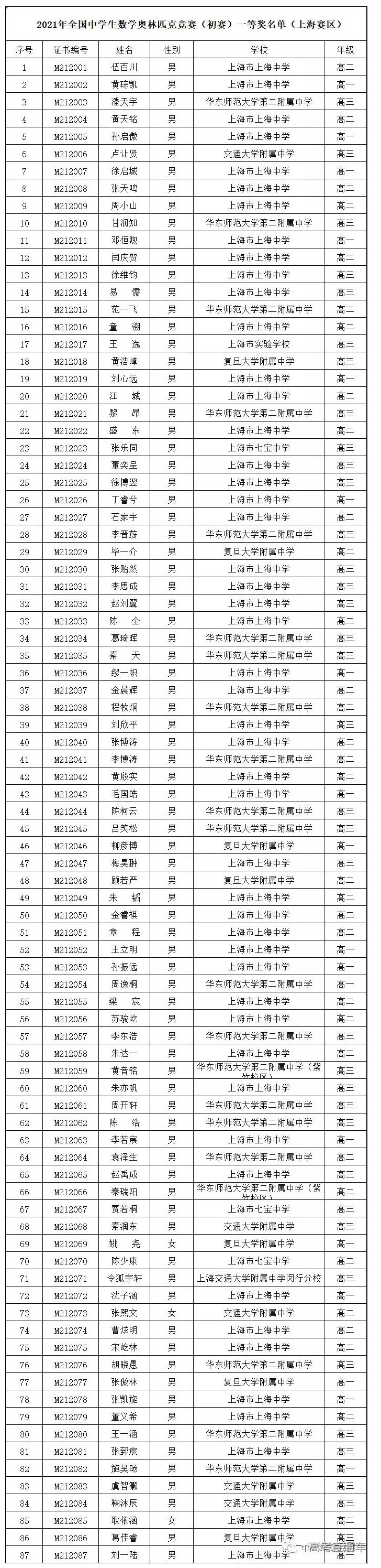 1634635832272917.png image.png