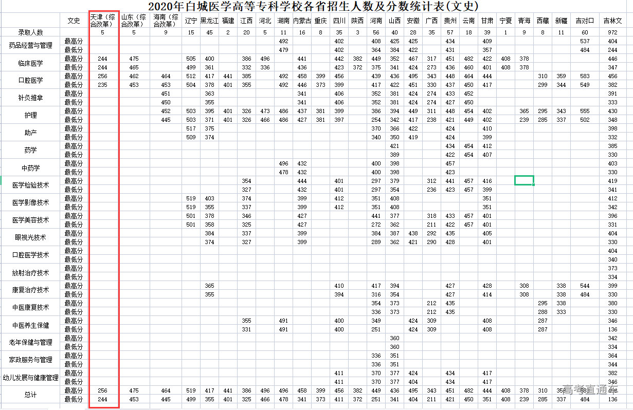 1634636152781859.png image.png