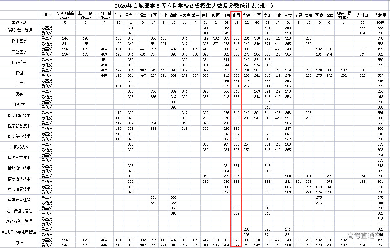 1634637303105411.png image.png