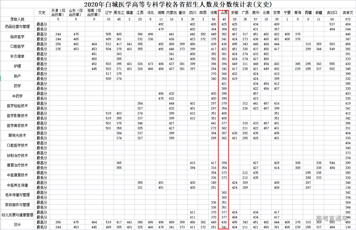 1634637331850419.png image.png