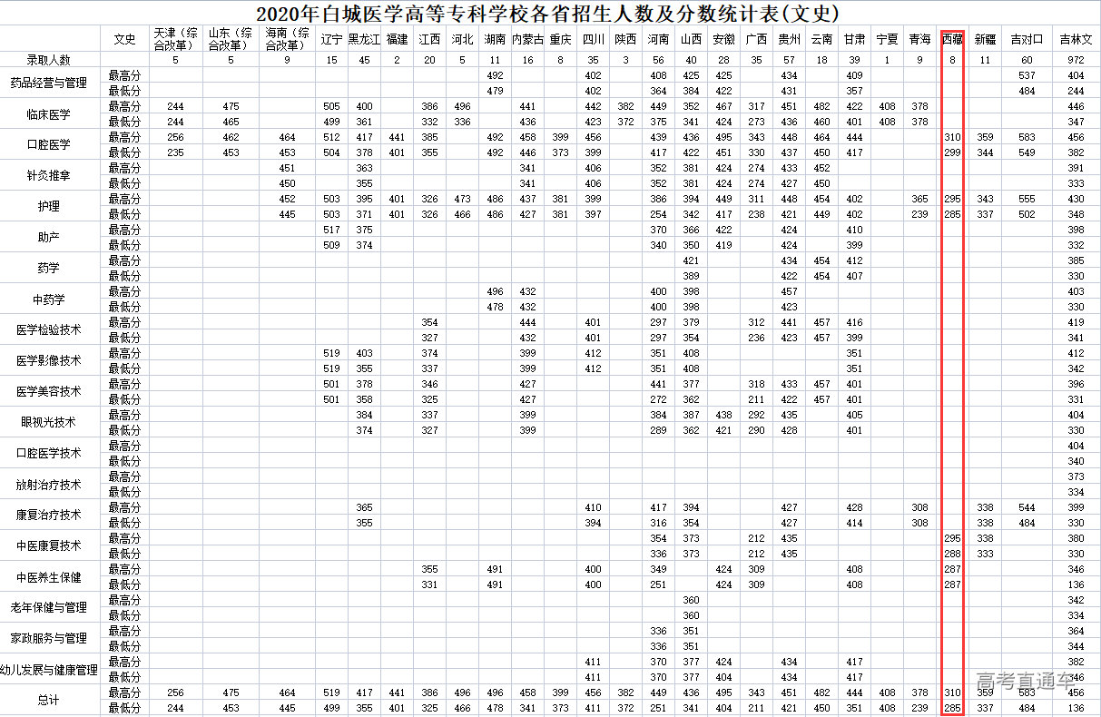 1634637840775926.png image.png