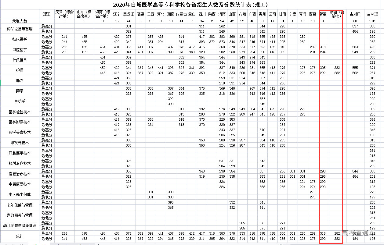 1634637875291673.png image.png