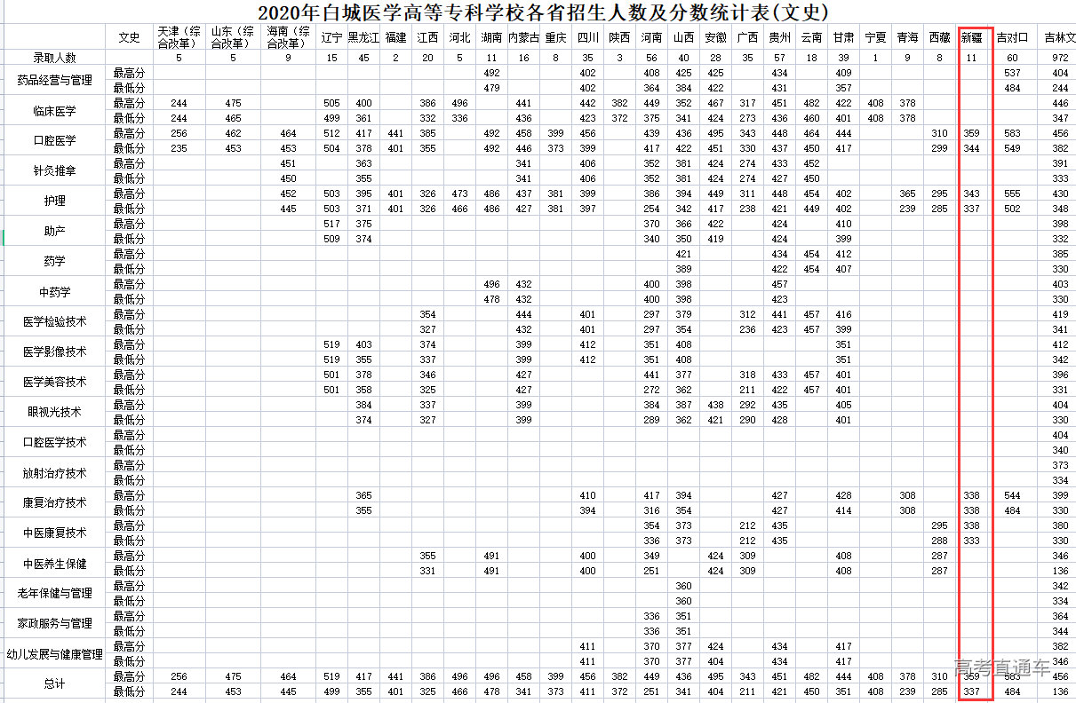 1634637896201623.png image.png