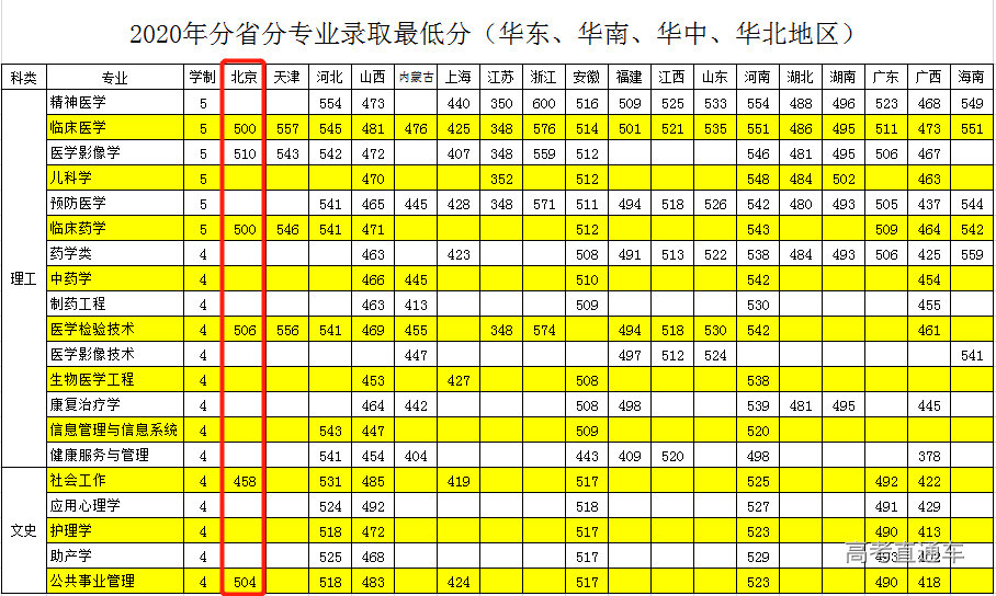 1634782956838584.png image.png