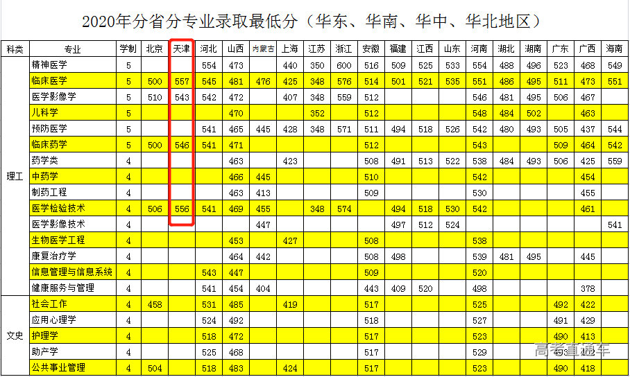 1634783063202843.png image.png