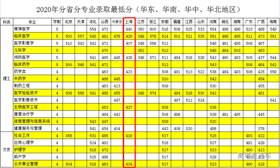 1634783560333607.png image.png