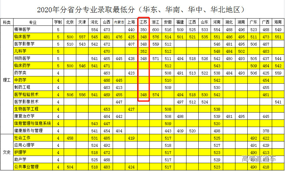 1634783642257576.png image.png