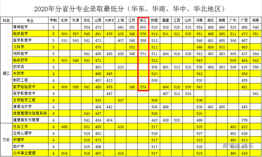 1634783685811278.png image.png