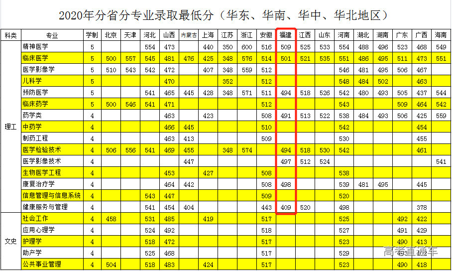 1634783802839437.png image.png