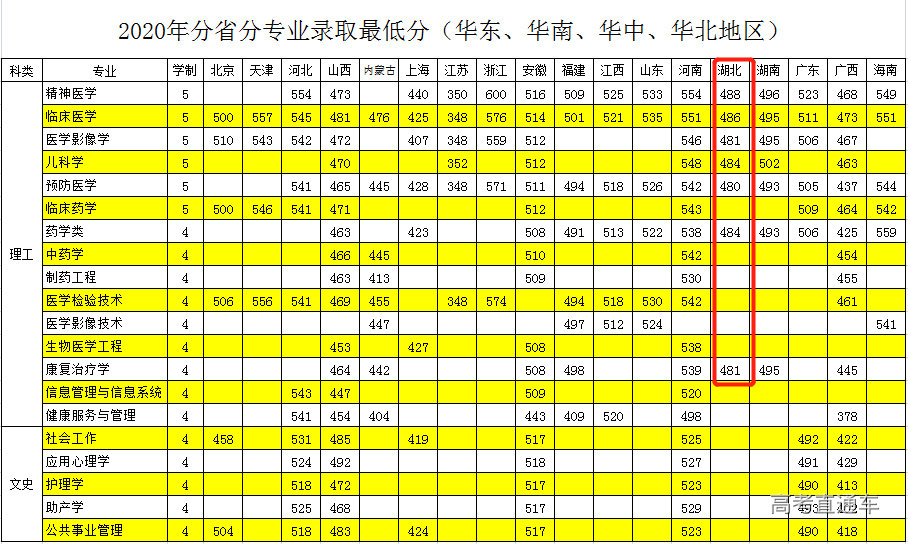 1634784271674384.png image.png