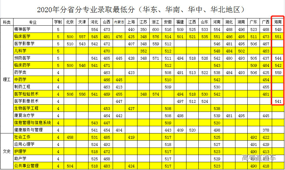 1634784523875078.png image.png