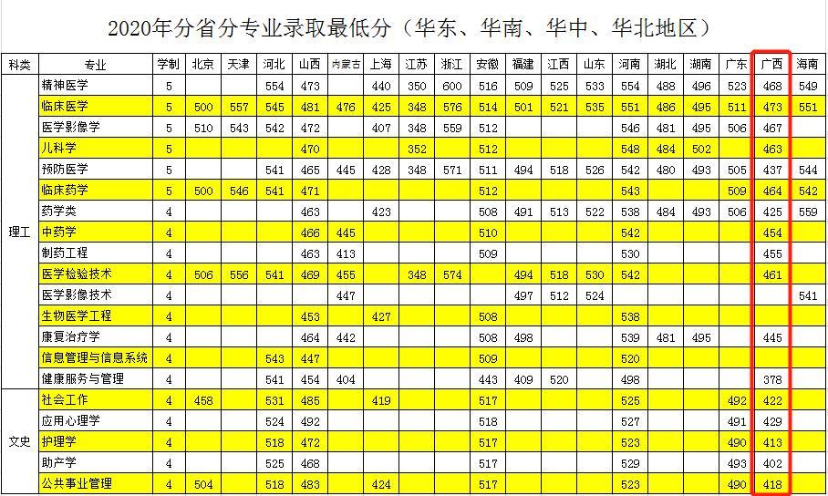 1634784600813898.jpg 广西.jpg