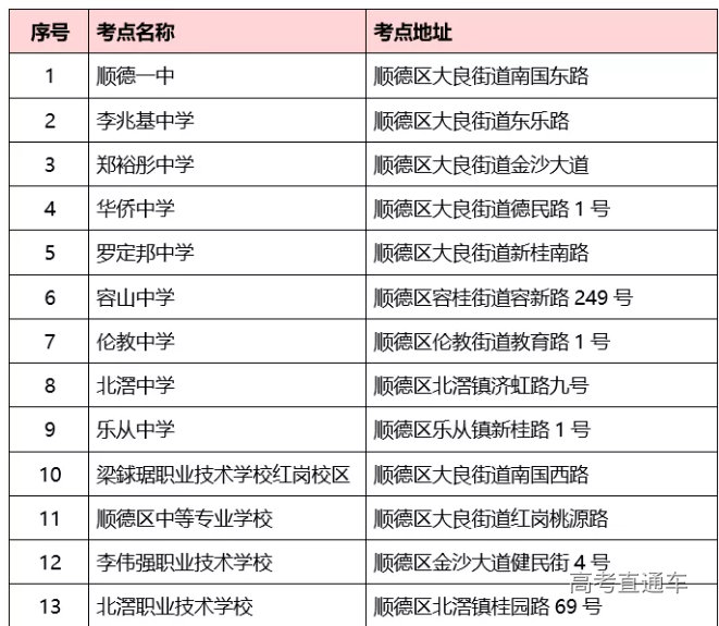 1634811699898906.png image.png