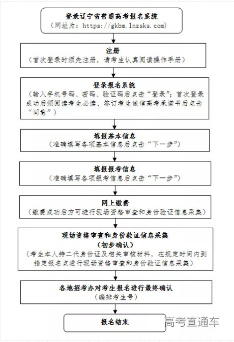 1634865747528066.png image.png