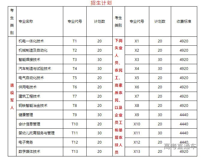 1635130726432913.png image.png