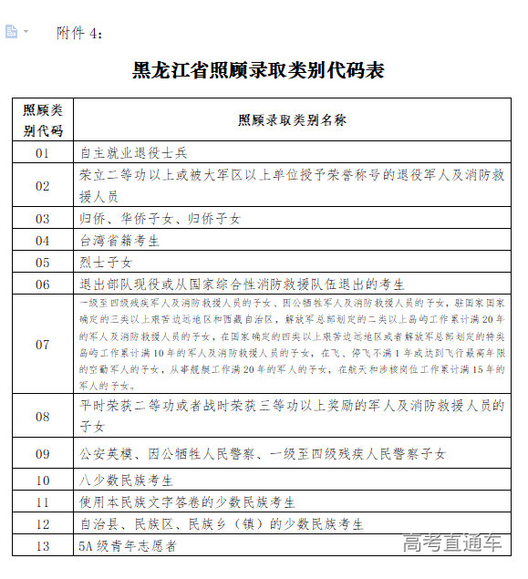 1635131292740940.png 29f83b2b18f9fea08c34f79bd8c049d.png