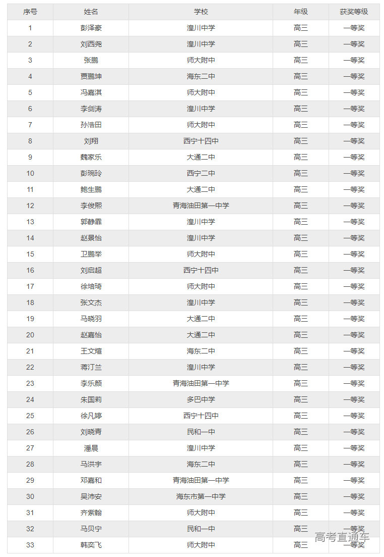 1635220712544789.png image.png