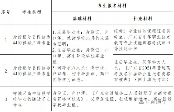 1635227530394074.png image.png