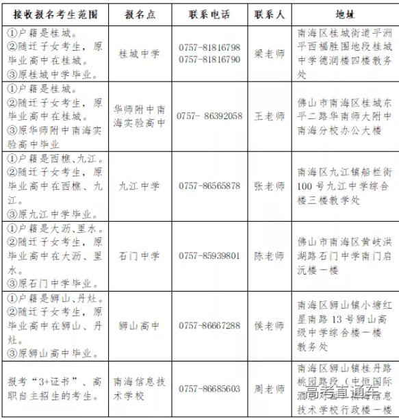 1635227781142973.png image.png