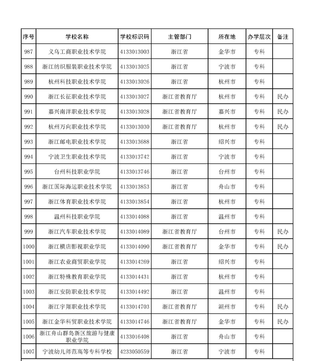 1635308480213714.png scrawl.png