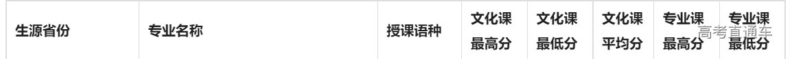 1635435035321906.png image.png