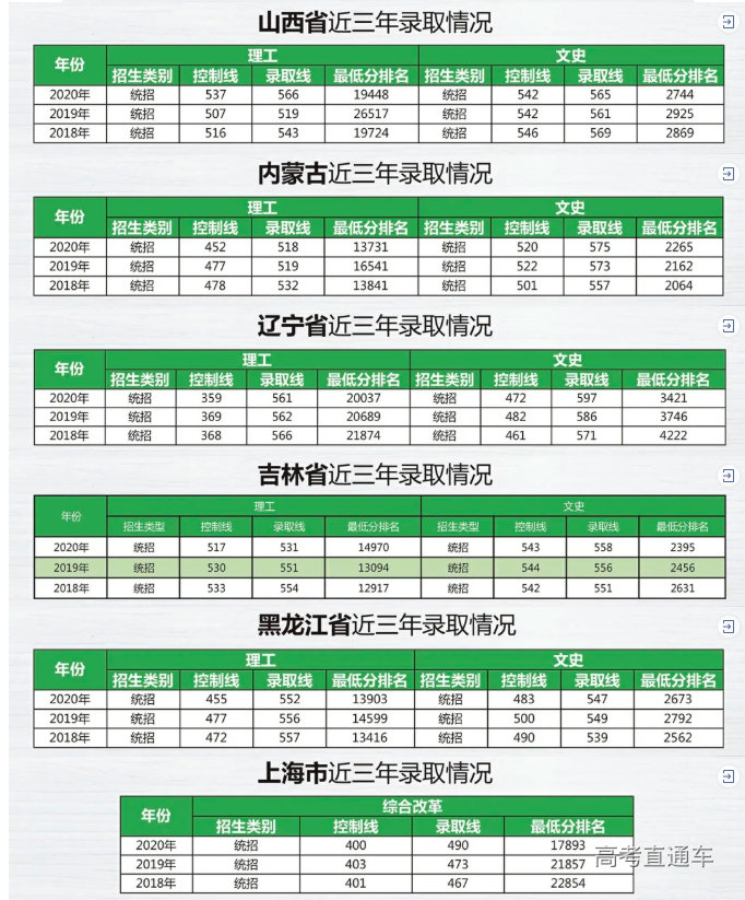 1635472564594535.png image.png