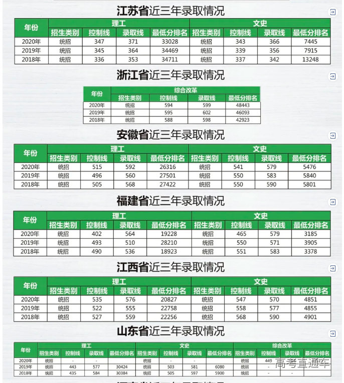 1635472582968325.png image.png