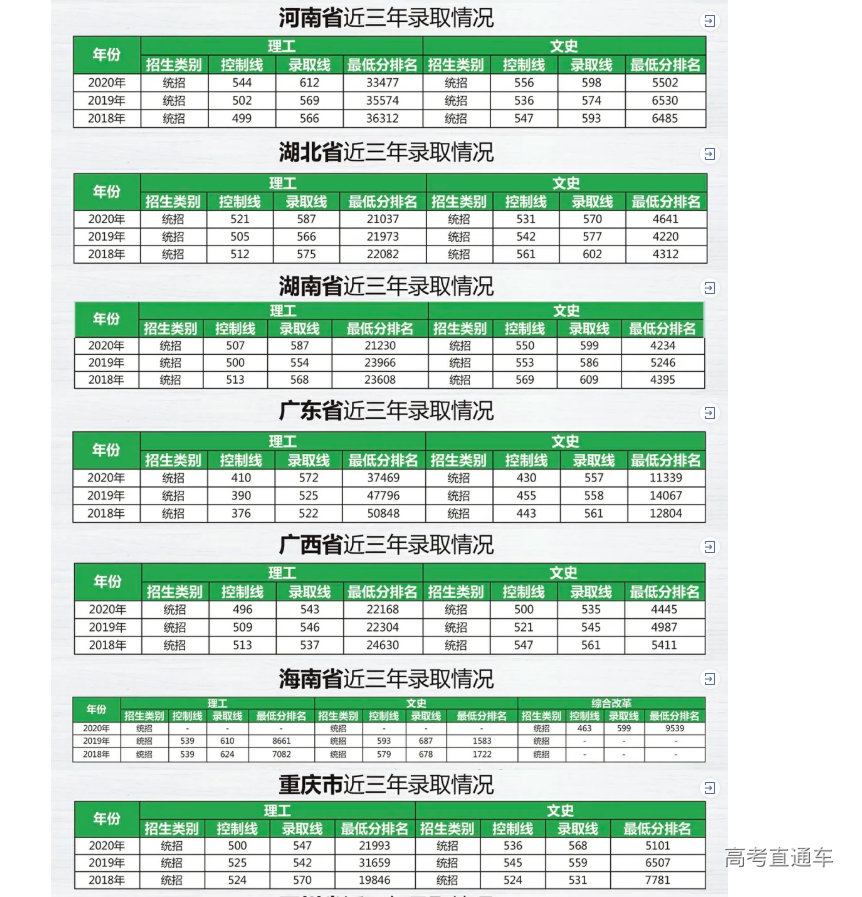 1635472609822661.png image.png