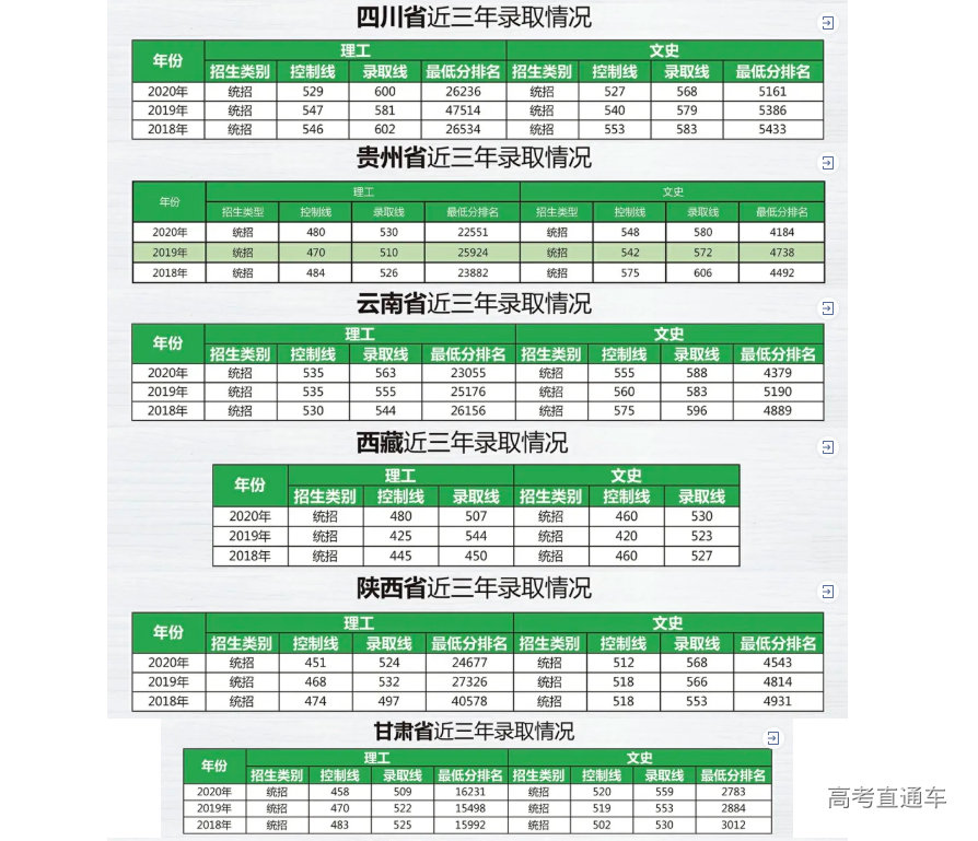 1635472629707597.png image.png