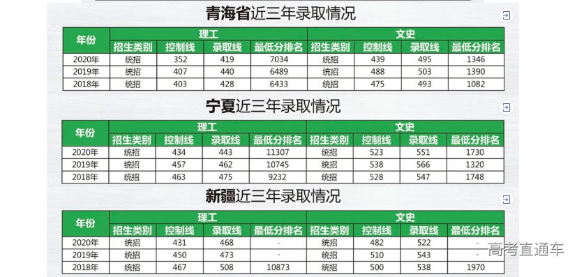 1635472649194840.png image.png