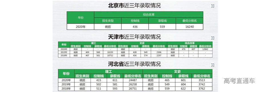 1635472670383584.png image.png