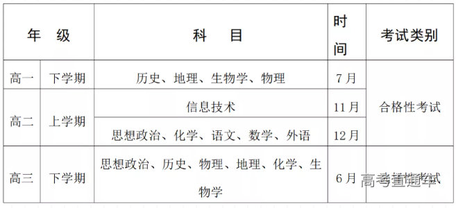 1635501816262632.png image.png