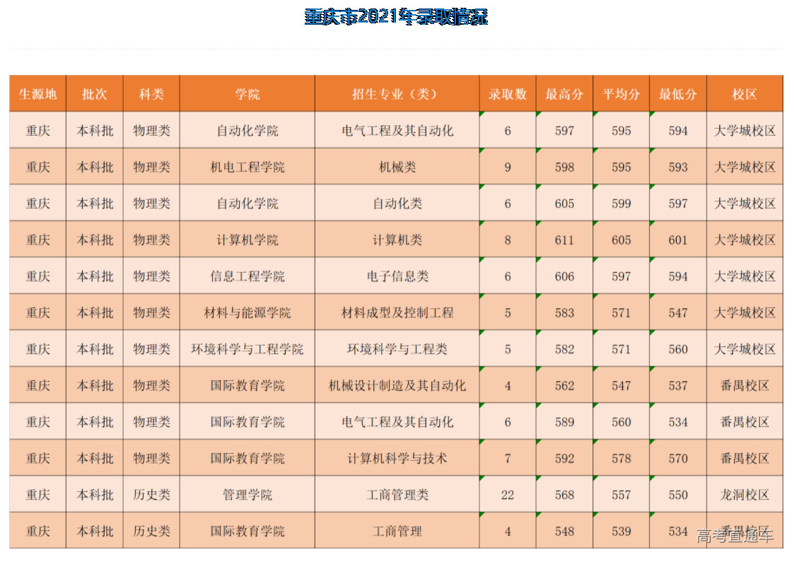 1635663402606190.png image.png